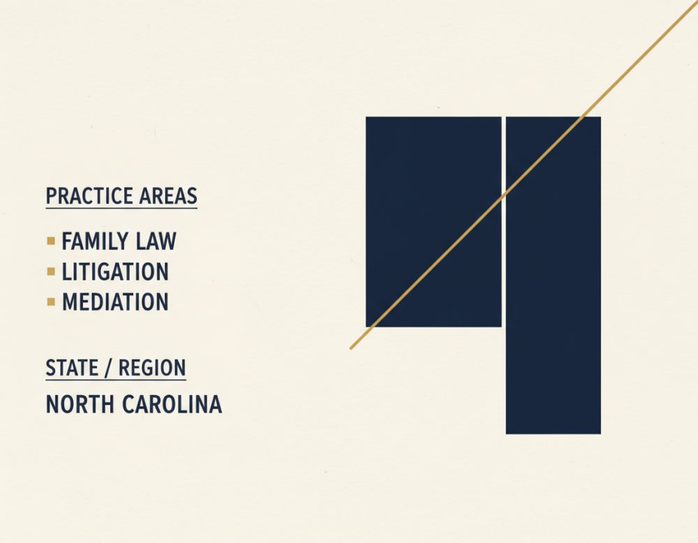 Well-Established Boutique Family Law, Litigation & Mediation Firm with Strong Referrals and Real Estate - North Carolina